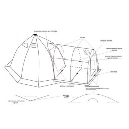 Тамбур-баня БЕРЕГ 2х2 для палаток Берег УП Нового Образца