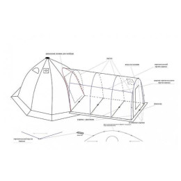 Тамбур-баня БЕРЕГ 3х2 для палаток Берег УП Нового Образца