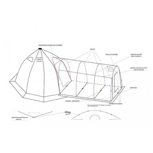Тамбур-баня БЕРЕГ 3х2 для палаток Берег УП Нового Образца