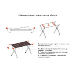Походный складной стол от производителя ПФ Берег