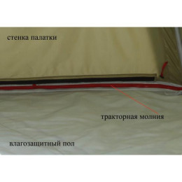Пол влагозащитный ЛОТОС 5У ПУ4000 (крепление на молнии к внешнему тенту палатки)
