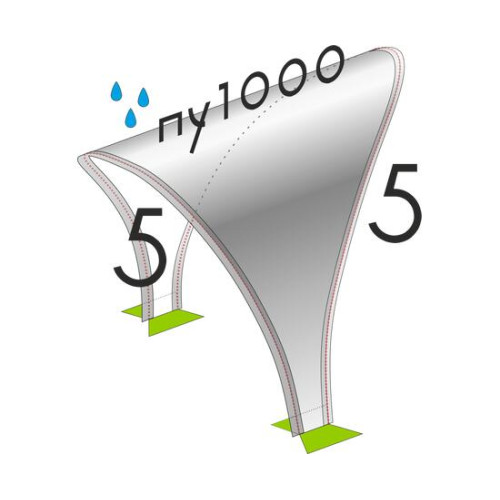 Соединение палаток ЛОТОС 5/5 (салатовый, ПУ1000)