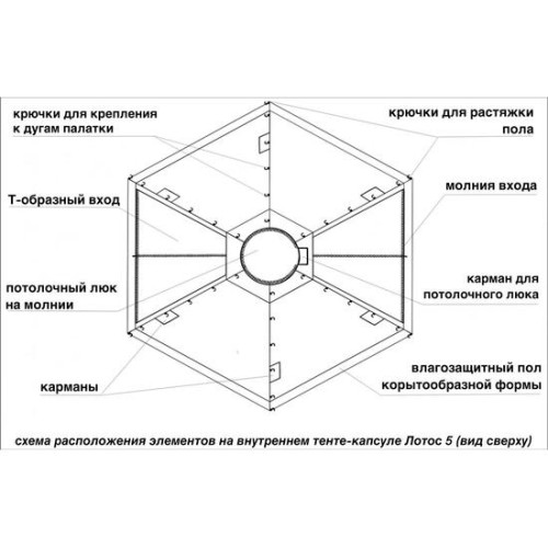Внутренний тент-капсула ЛОТОС 5 (Летний)