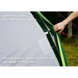 Внутренний тент-капсула ЛОТОС 5 (Летний)