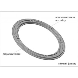 Фланец с бортом для отверстия под лунку Лотос 200 (Комплект 3 шт.)