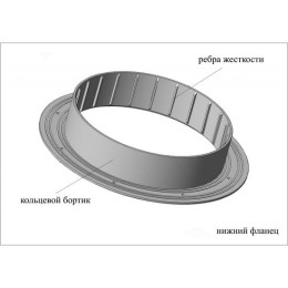 Фланец с бортом для отверстия под лунку Лотос 200 (Комплект 3 шт.)