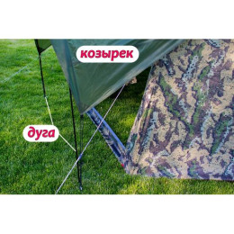 Козырёк Лотос 5 (Летний)