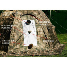 Стенка огнеупорная ЛОТОС-5У (кремнезем, со шторкой, камуфляж)