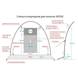 Стенка огнеупорная ЛОТОС-5У (кремнезем, со шторкой, камуфляж)