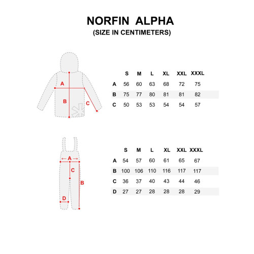 Костюм демисезон. Norfin ALPHA 01 р.S