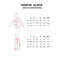 Костюм демисезон. Norfin ALPHA 02 р.M