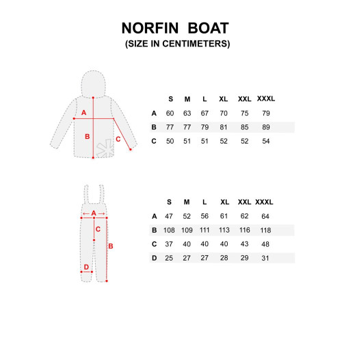 Костюм демисезонный Norfin BOAT 02 р.M
