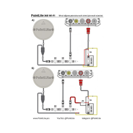 Компас PointLite 360 WiFi прямого подключения к эхолоту