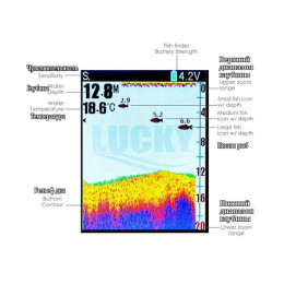 Беспроводной эхолот Lucky FL 168 LiC-W
