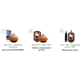 Эхолот Практик 7BWF Универсал