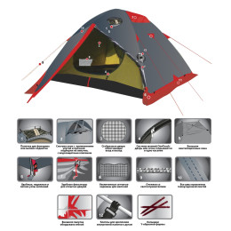 Палатка Экспедиционная Tramp Cave 3 (V2)