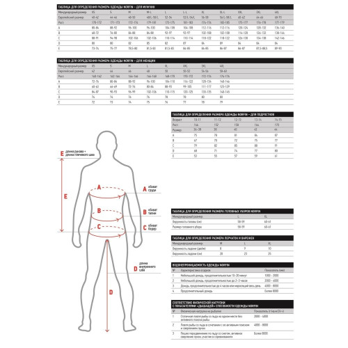 Костюм флис. Norfin POLAR LINE 2 GRAY 04 р.XL