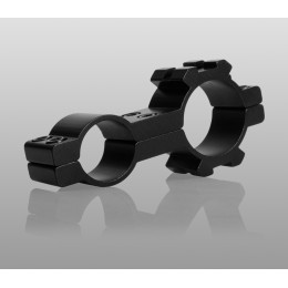 Подствольное крепление Armytek GM-06
