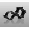 Подствольное крепление Armytek GM-09