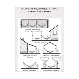 Гамак без брусков Небо