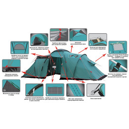 Палатка Кемпинговая Tramp Brest 6 (V2)