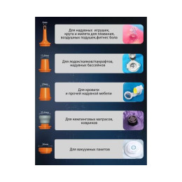 Насос аккумуляторный светодиодный для кемпинга + фонарик GIGA Pump 4.0