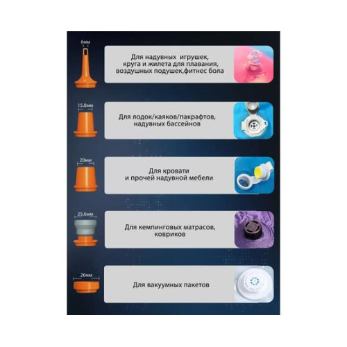 Насос аккумуляторный светодиодный для кемпинга + фонарик GIGA Pump 4.0