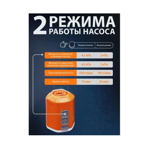 Насос аккумуляторный светодиодный для кемпинга + фонарик GIGA Pump 4.0