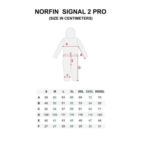 Комбинезон плав. зим. Norfin SIGNAL 2 PRO 06 р.XXXL
