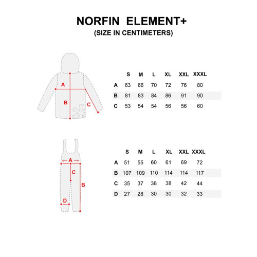 Костюм зим. Norfin ELEMENT + 05 р.XXL