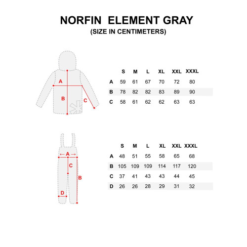 Костюм зим. Norfin ELEMENT GRAY 01 р.S