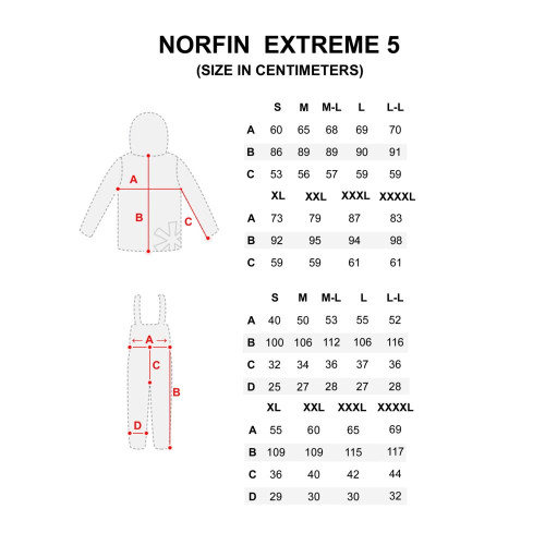 Костюм зим. Norfin EXTREME 5 01 р.S