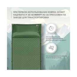 Коврик туристический RSP Sunny 75, зеленый