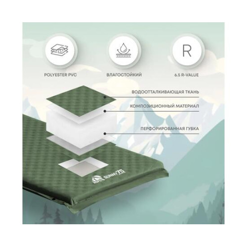 Коврик туристический RSP Sunny 75, зеленый