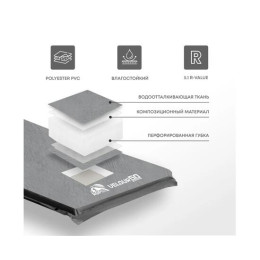 Коврик туристический RSP Velour 50, серый