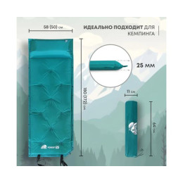 Коврик туристический RSP Forest 25, зеленый