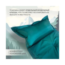 Коврик туристический RSP Forest 25, зеленый