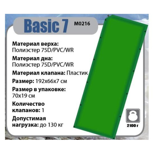Самонадувающийся коврик BTrace Basic 7