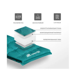 Коврик туристический RSP Forest 50, зеленый