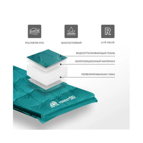 Коврик туристический RSP Forest 50, зеленый