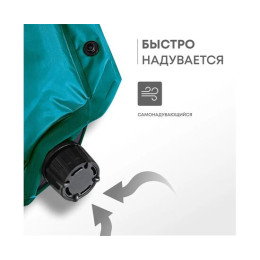 Коврик туристический RSP Forest 50, зеленый