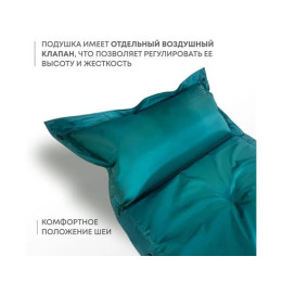 Коврик туристический RSP Forest 50, зеленый