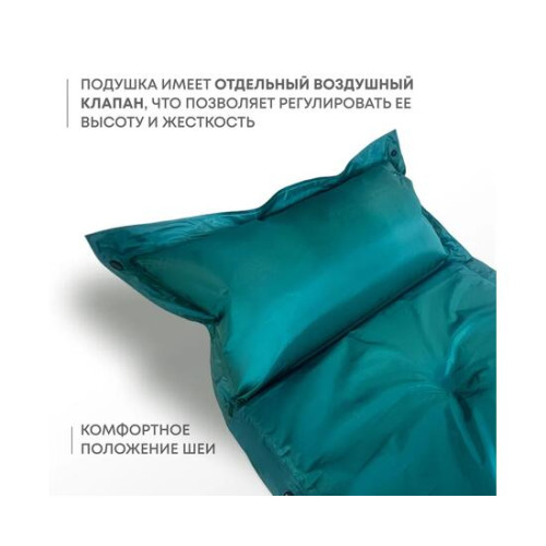 Коврик туристический RSP Forest 50, зеленый