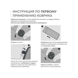 Коврик туристический RSP Sunny 50, зеленый