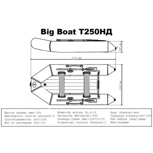 Лодка ПВХ Big Boat Т250НД