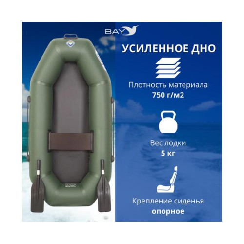 Лодка гребная Румб 200 ГР