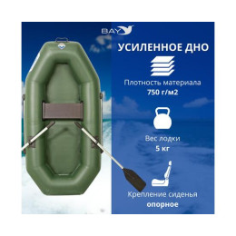 Лодка гребная Румб 200 ВУ