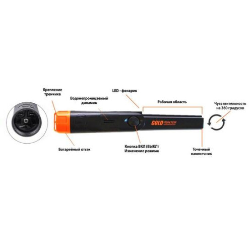 Подводный пинпоинтер Gold Hunter TMR Pro (со встроенным аккумулятором)