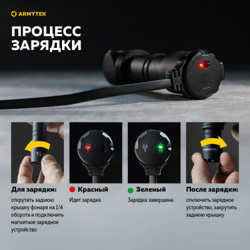 Armytek Wizard C2 WR Magnet USB Warm