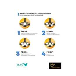 Налобный фонарик Golden Shark East